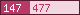 Counter